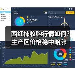 西红柿收购行情如何？主产区价格稳中略涨（图2）