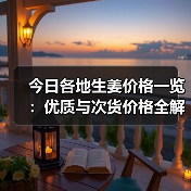 今日各地生姜价格一览：优质与次货价格全解析（图2）