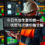 今日各地生姜价格一览：优质与次货价格全解析（图1）