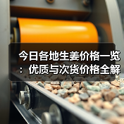 今日各地生姜价格一览：优质与次货价格全解析（图3）