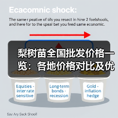 梨树苗全国批发价格一览：各地价格对比及优质品种推荐（图2）