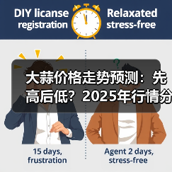 大蒜价格走势预测：先高后低？2025年行情分析（图3）
