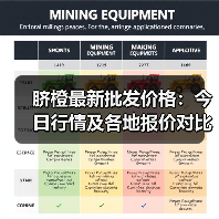 脐橙最新批发价格：今日行情及各地报价对比（图1）