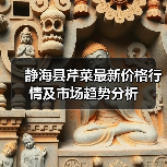 静海县芹菜最新价格行情及市场趋势分析（图3）