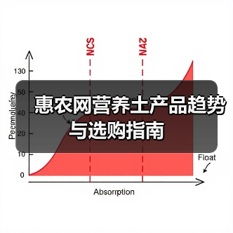 惠农网营养土产品趋势与选购指南(图4) 惠农网营养土产品趋势与选购指南(图4)