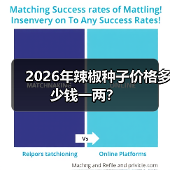 2026年辣椒种子价格多少钱一两？