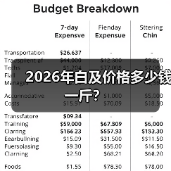 2026年白及价格多少钱一斤?(图2) 2026年白及价格多少钱一斤?(图2)